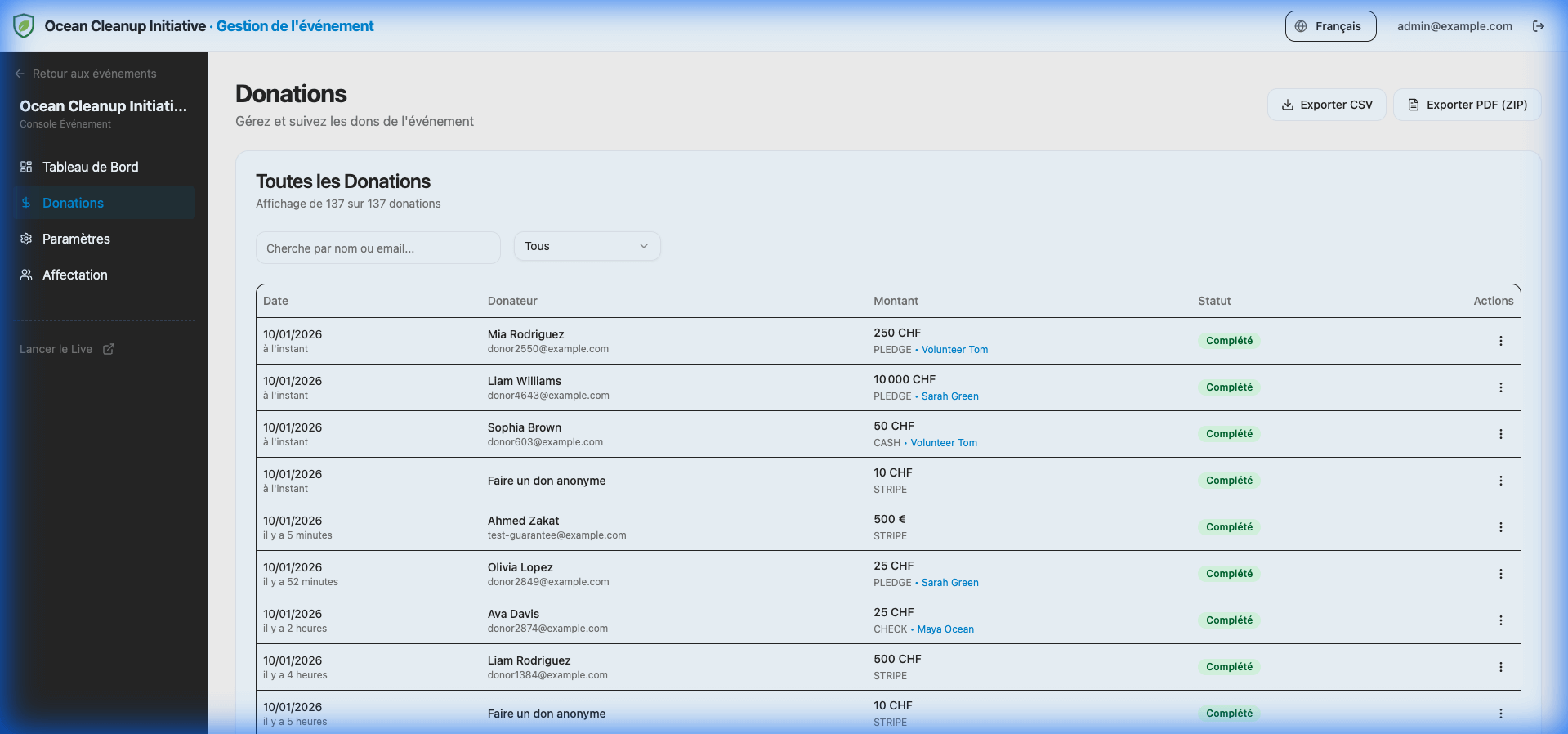 Donation Table & Exports