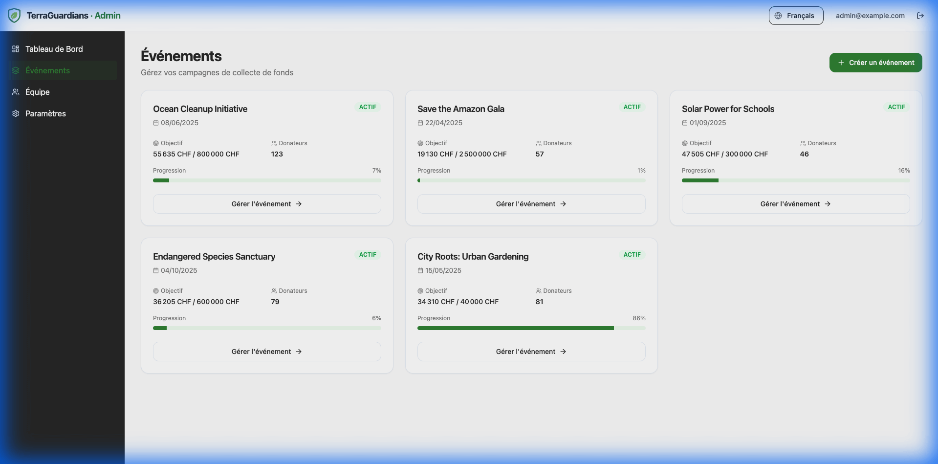 Liste des Événements